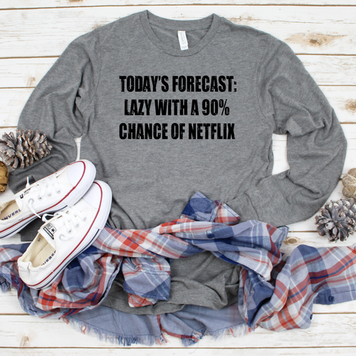 Today’s forecast