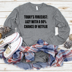 Today’s forecast